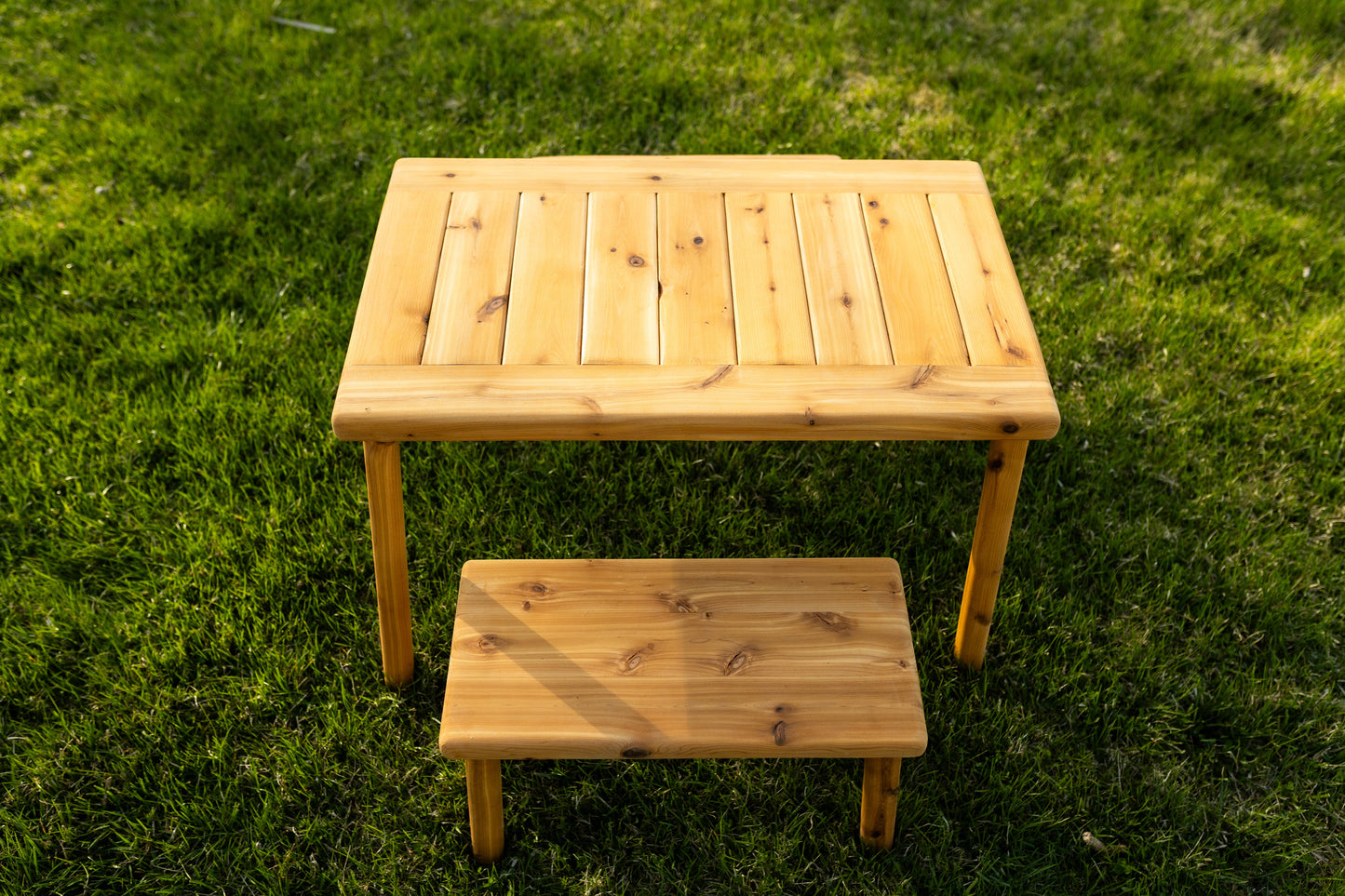 The Essential Activity Table