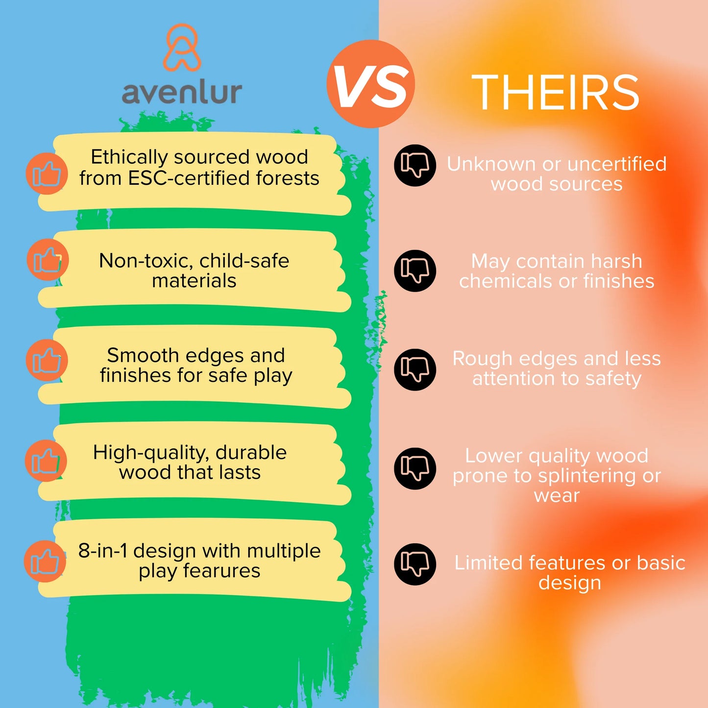 Sweetgum Indoor Sensory Playset by Avenlur