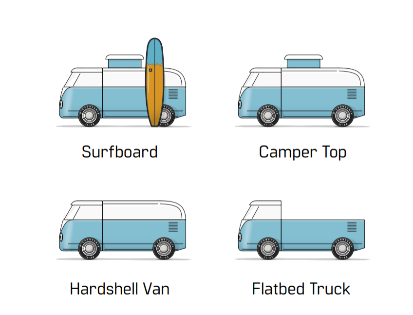 Candylab Toys Beach Bus Sunset - Modern Vintage Classic Beach Cruiser