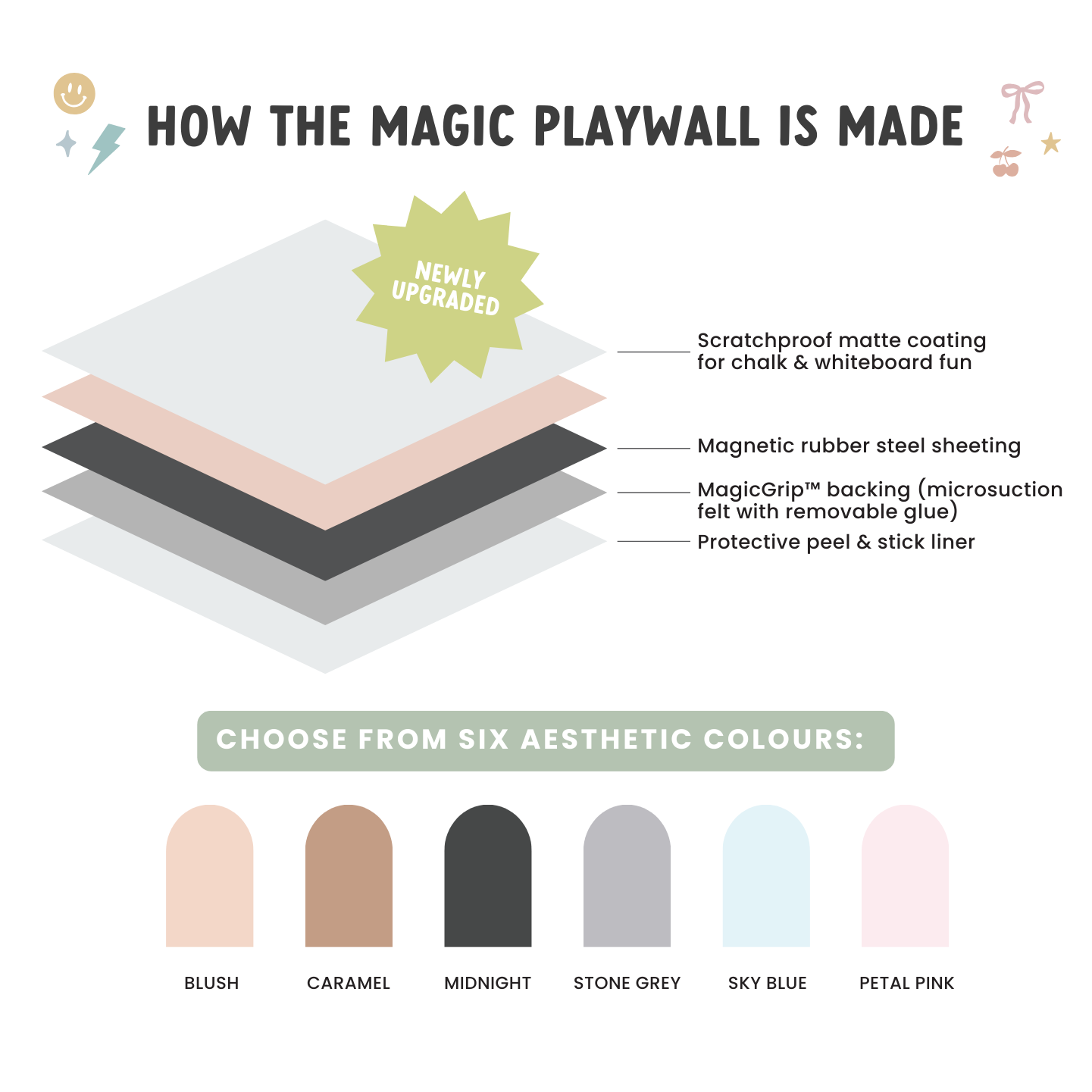 Magic Playwall - Arch Magnetic Wall Decal for Kids