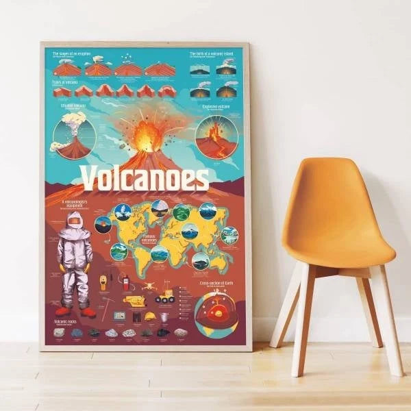 (DAMAGED BOX) Discovery Poster Volcanoes XXL - by POPPIK